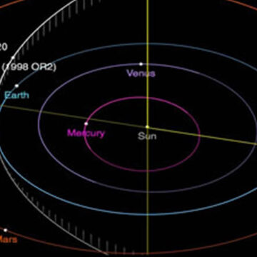 asteroide