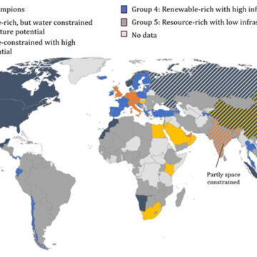 La nuova geopolitica dell’idrogeno: è necessario evitare le trappole e le inefficienze del passato
